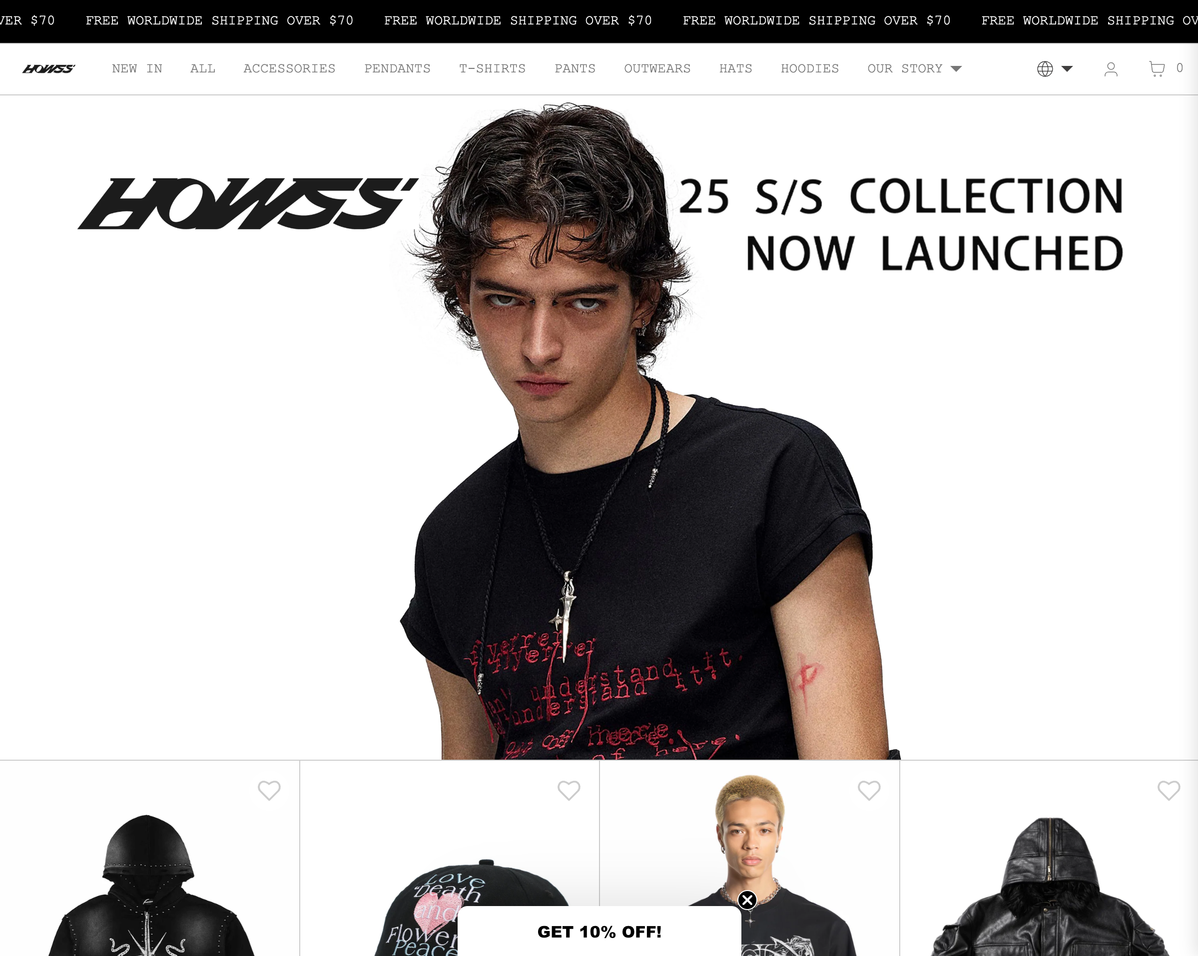 服饰类目独立站